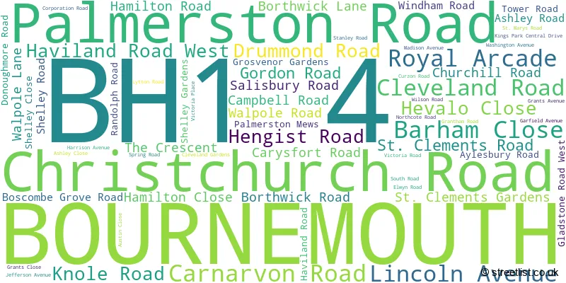 A word cloud for the BH1 4 postcode